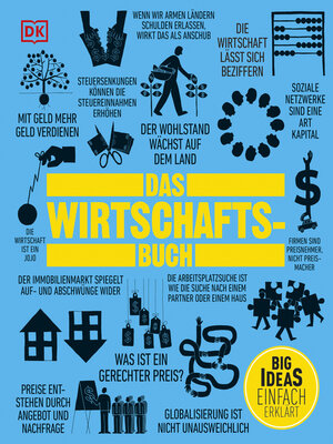 cover image of Big Ideas. Das Wirtschafts-Buch